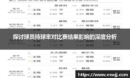 探讨球员持球率对比赛结果影响的深度分析